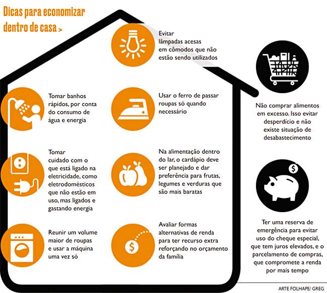 Planejamento Financeiro Sem Mistério: Crie um Orçamento Que Funciona Para Você - inspiração 3