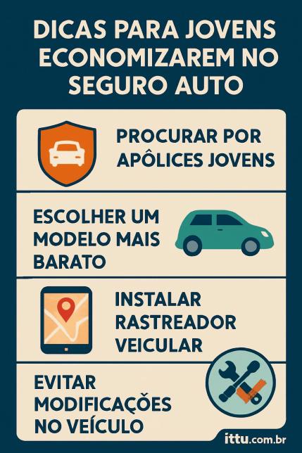 Use e abuse dos comparadores online: Seu leque de opções turbinado - inspiração 2