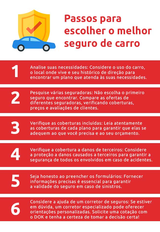 Blindagem extra: Segurança no carro, alívio no bolso - inspiração 3