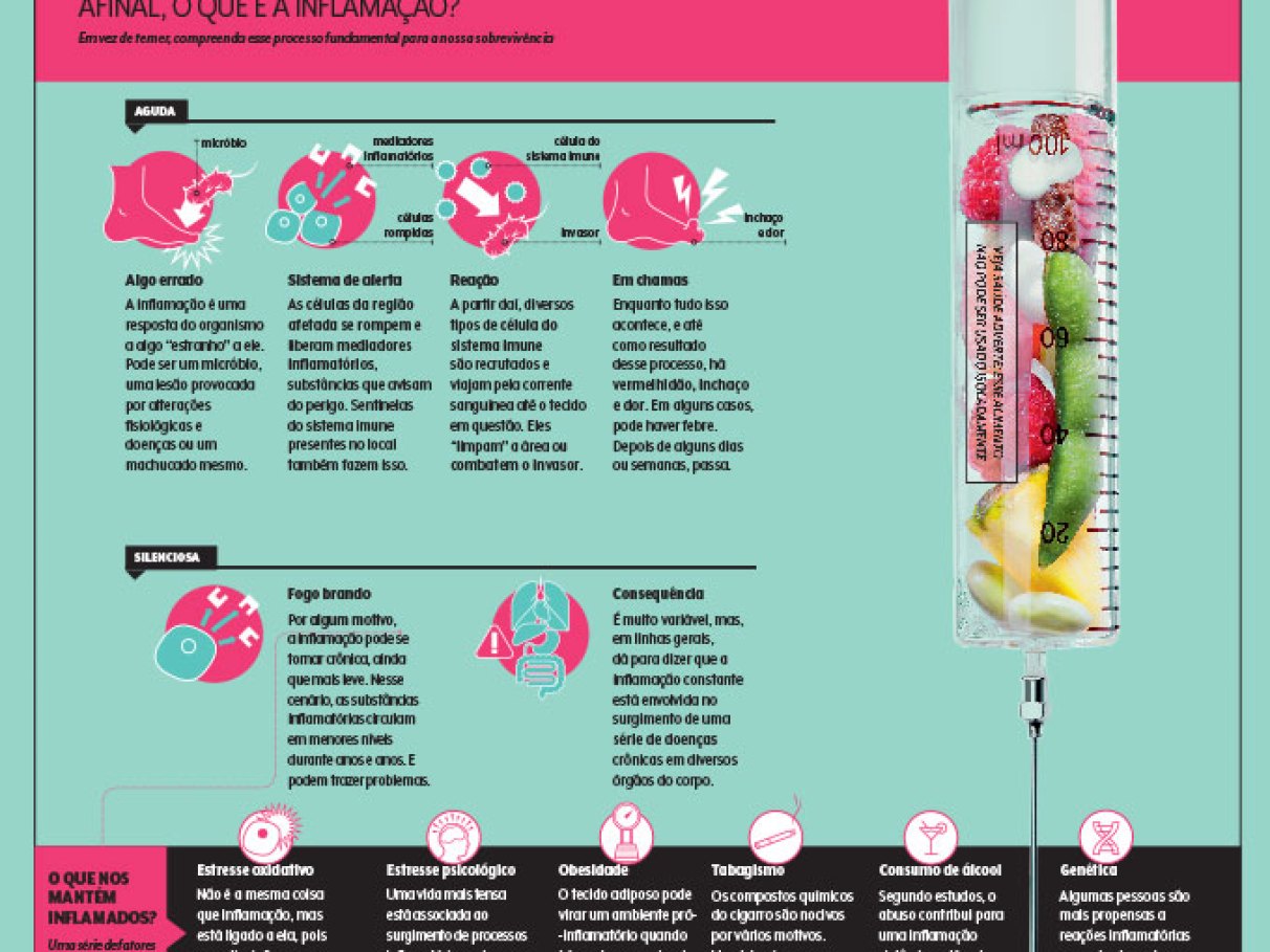 A Força dos Vegetais Verdes Escuros: Nutrientes Essenciais - inspiração 1