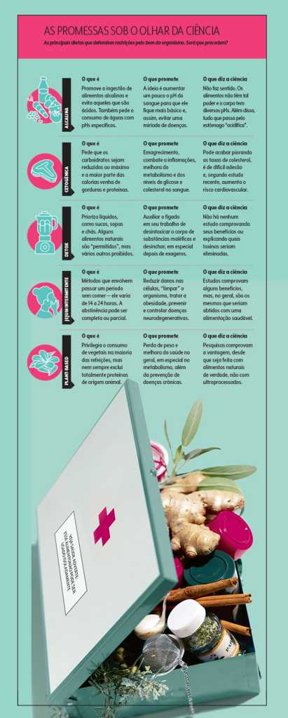 A Força dos Vegetais Verdes Escuros: Nutrientes Essenciais - inspiração 2