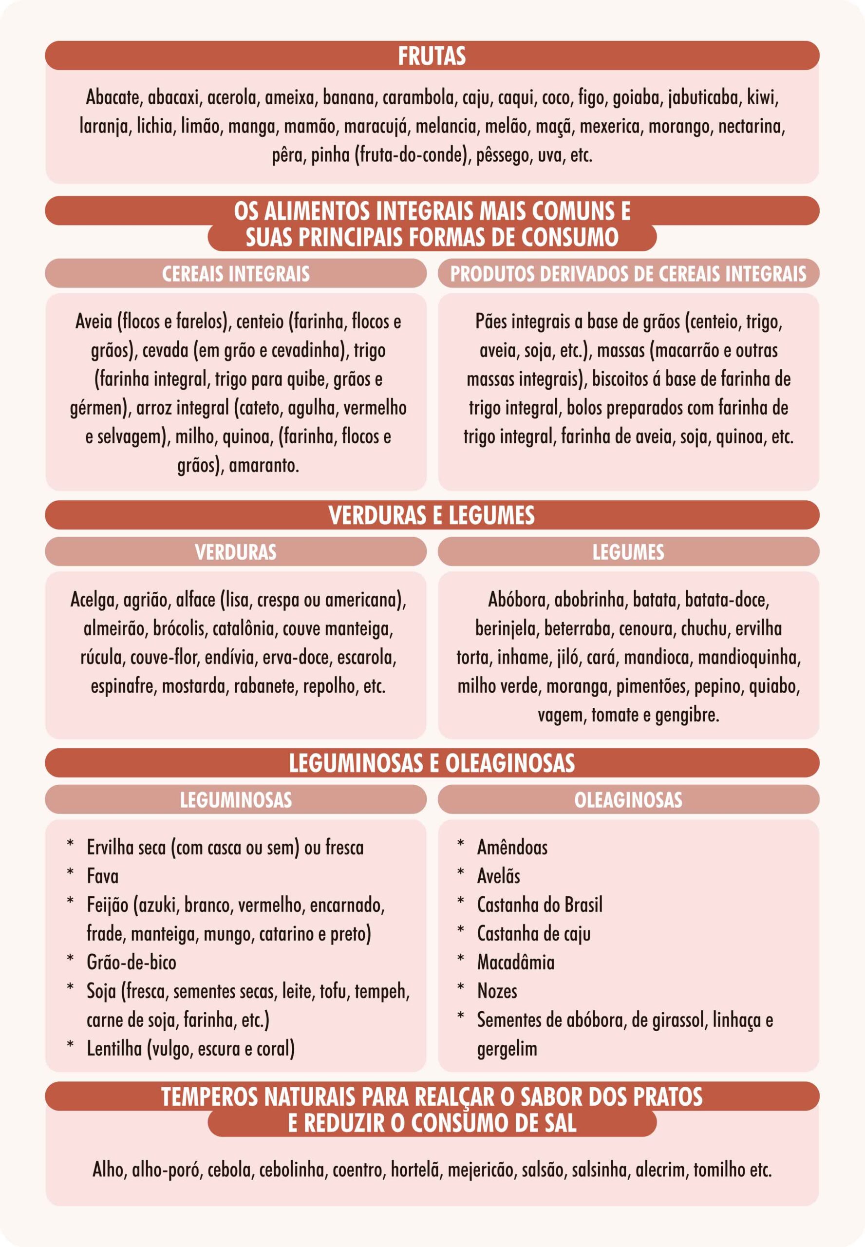 Passo a passo: Incorporando vegetais verdes em todas as refeições (sem sacrifício) - inspiração 3