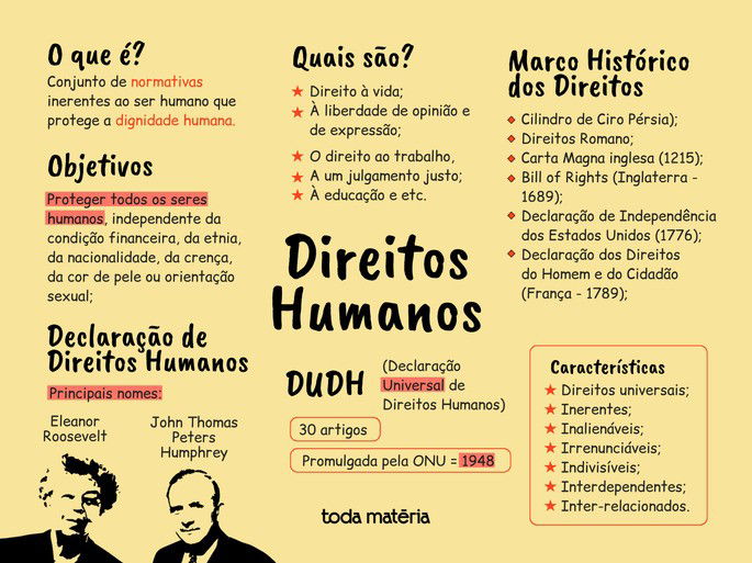 Seu direito à igualdade de gênero no trabalho - inspiração 1