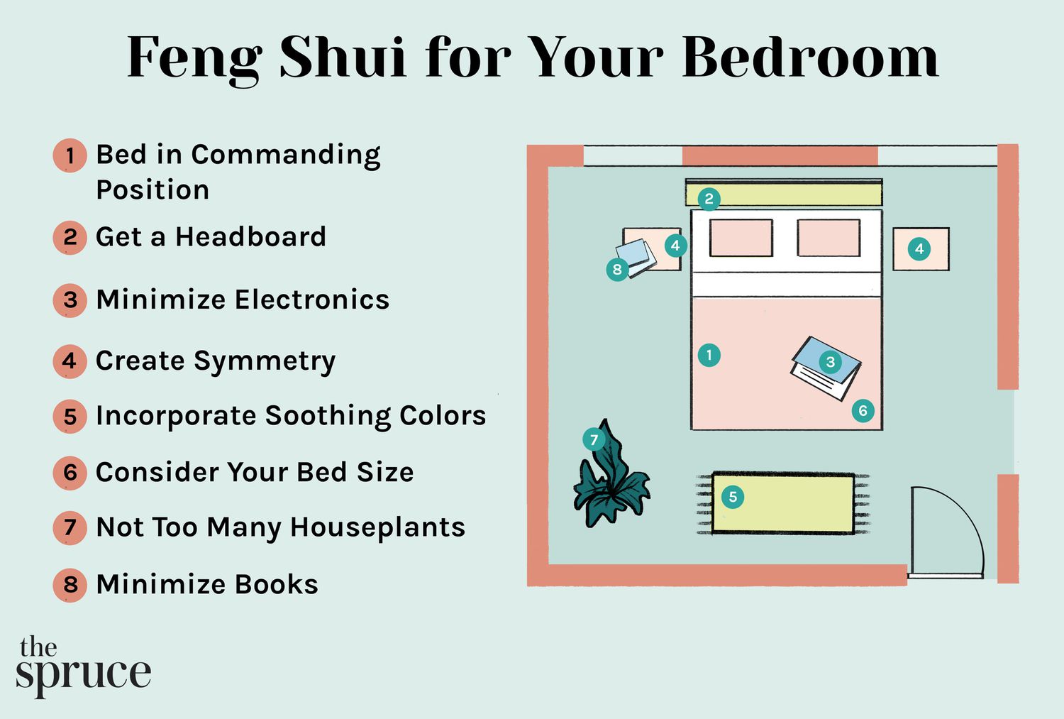 A Cozinha como Centro de Abundância - inspiração 1