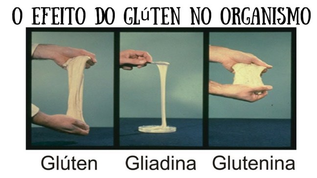 Vivendo bem sem glúten: Dicas para o dia a dia - inspiração 2