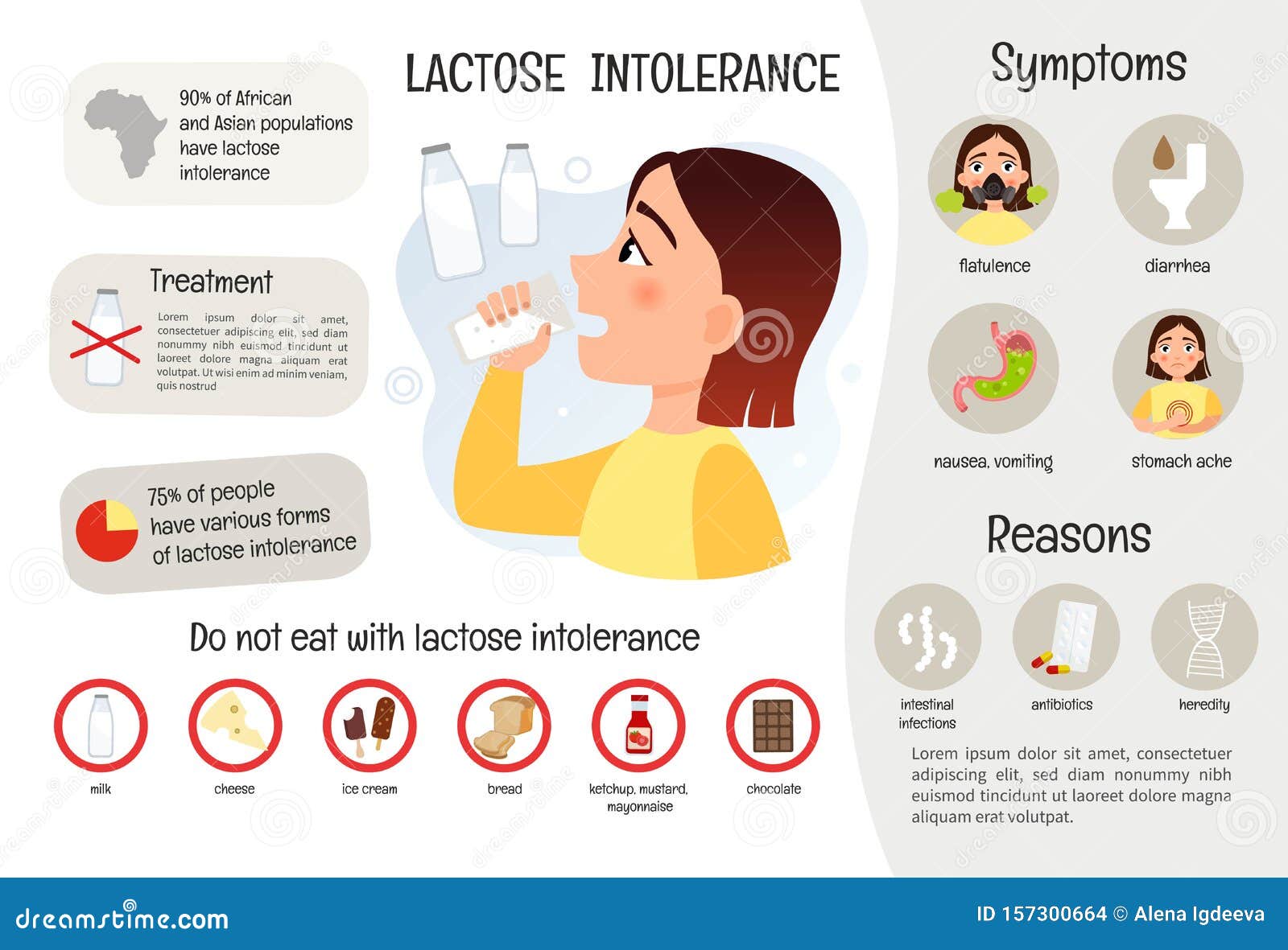 Desconforto Abdominal: O Que Realmente Acontece? - inspiração 3