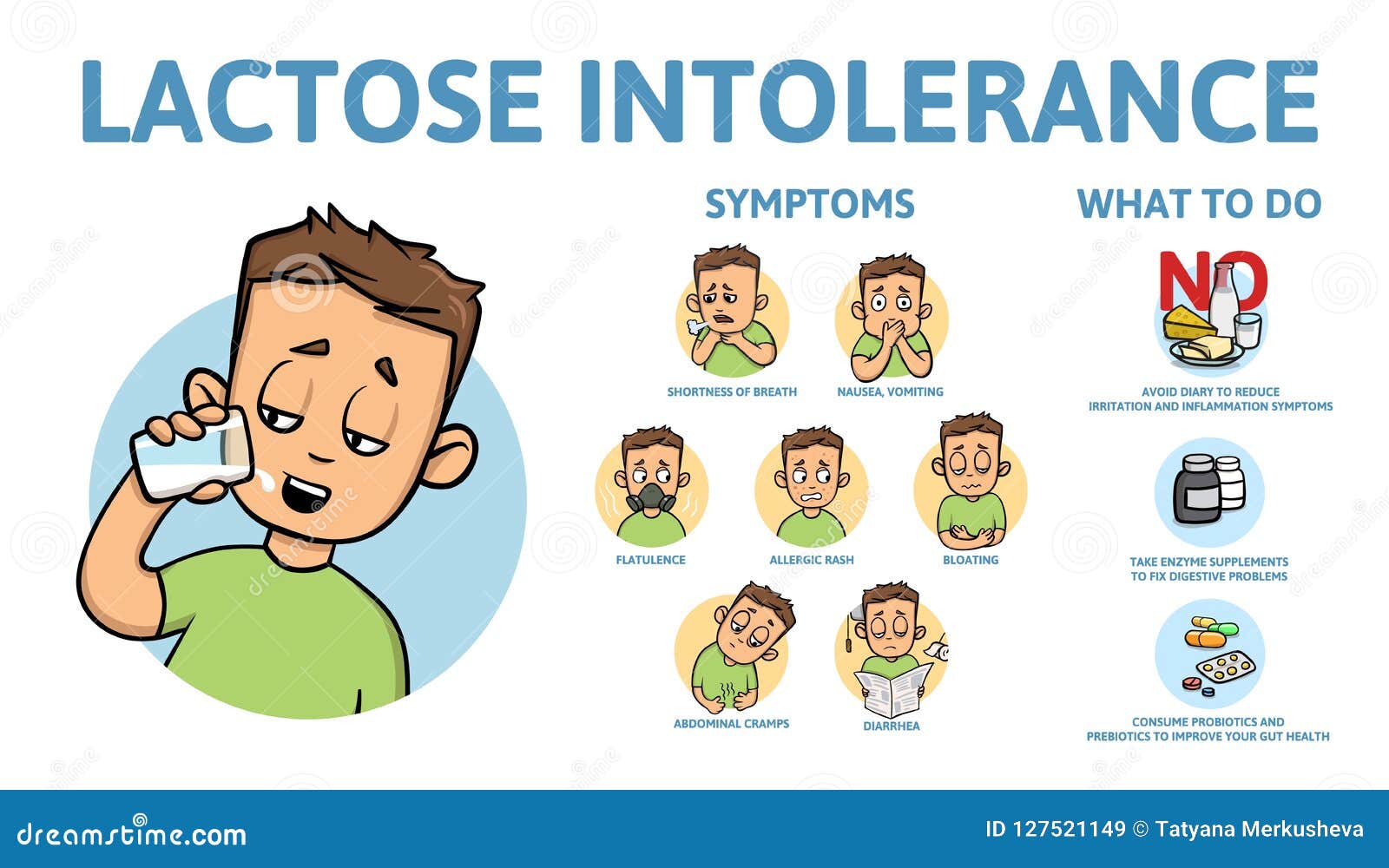 Diarreia: Um Sinal Claro de Alerta - inspiração 2
