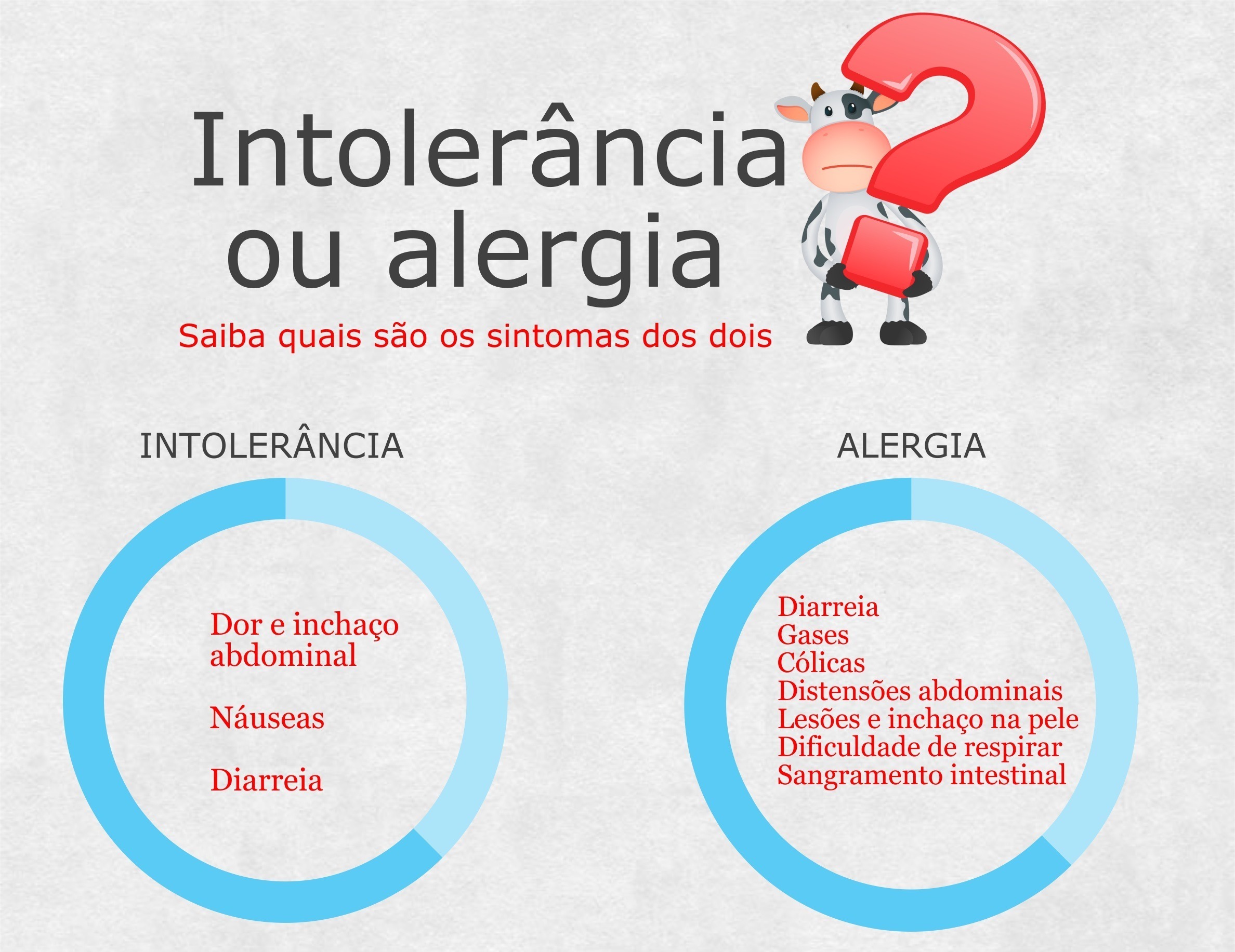 Náuseas e Vômitos: Quando o Corpo Reage Forte - inspiração 2