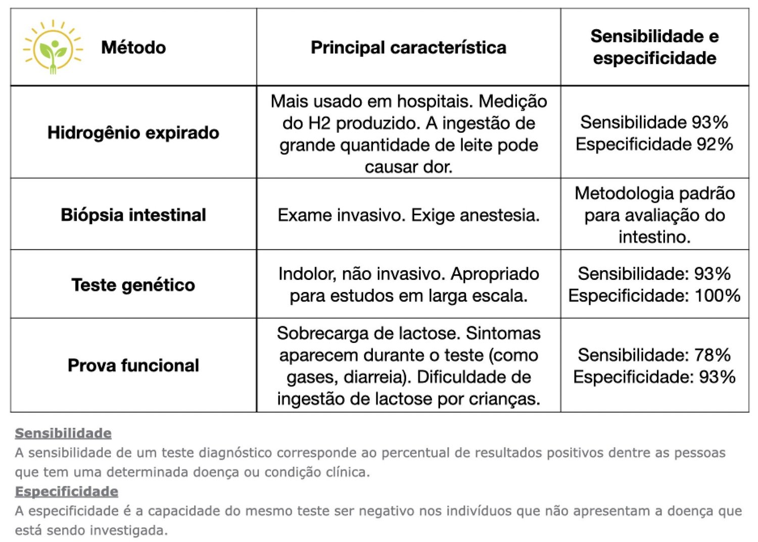 Sintomas em Bebês: Atenção aos Pequenos Detalhes - inspiração 3