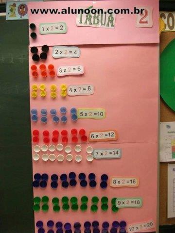 Finanças Pessoais: Planejamento Inteligente de Orçamento - inspiração 1
