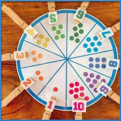 Viagens Planejadas: Otimizando Rotas e Custos - inspiração 2