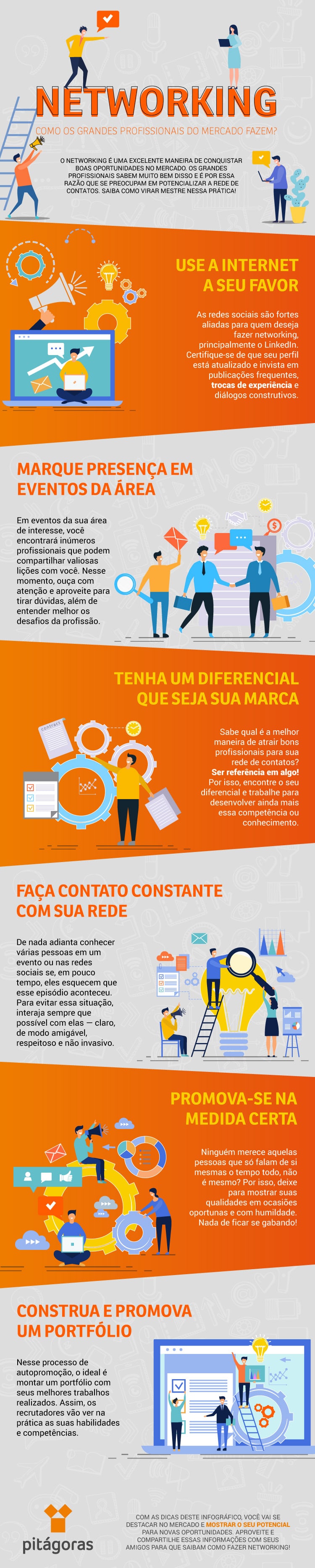 CRM Pessoal: Organize Seus Contatos Como Um Ninja - inspiração 1