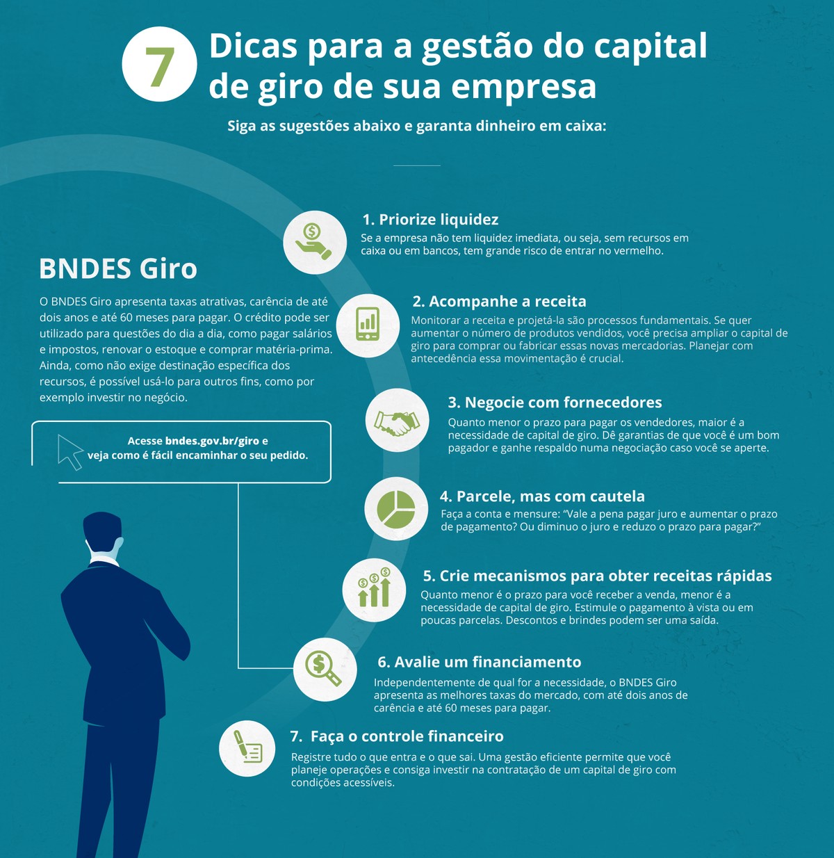 Tipos de Capital de Giro: Encontrando o Equilíbrio Ideal - inspiração 1