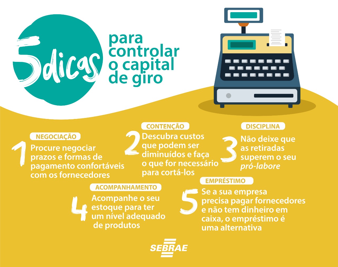 Como Calcular o Capital de Giro: Passos Diretos e Eficazes - inspiração 2