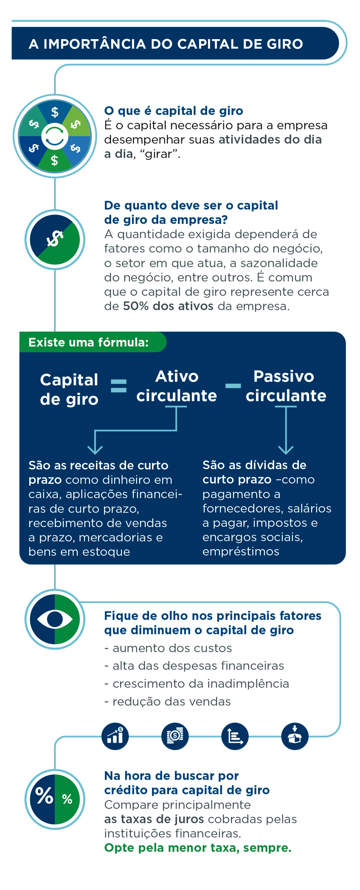 Contas a Pagar: Gerenciando Suas Obrigações Financeiras - inspiração 1