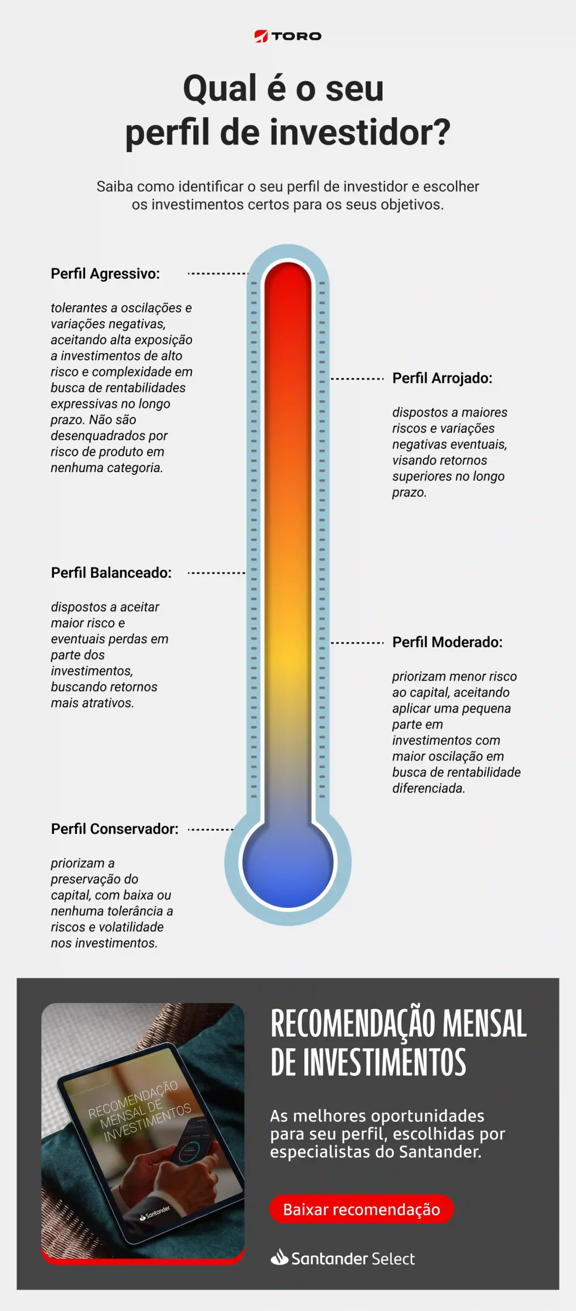 Por que a venda rápida pode custar caro: O impacto no preço - inspiração 2