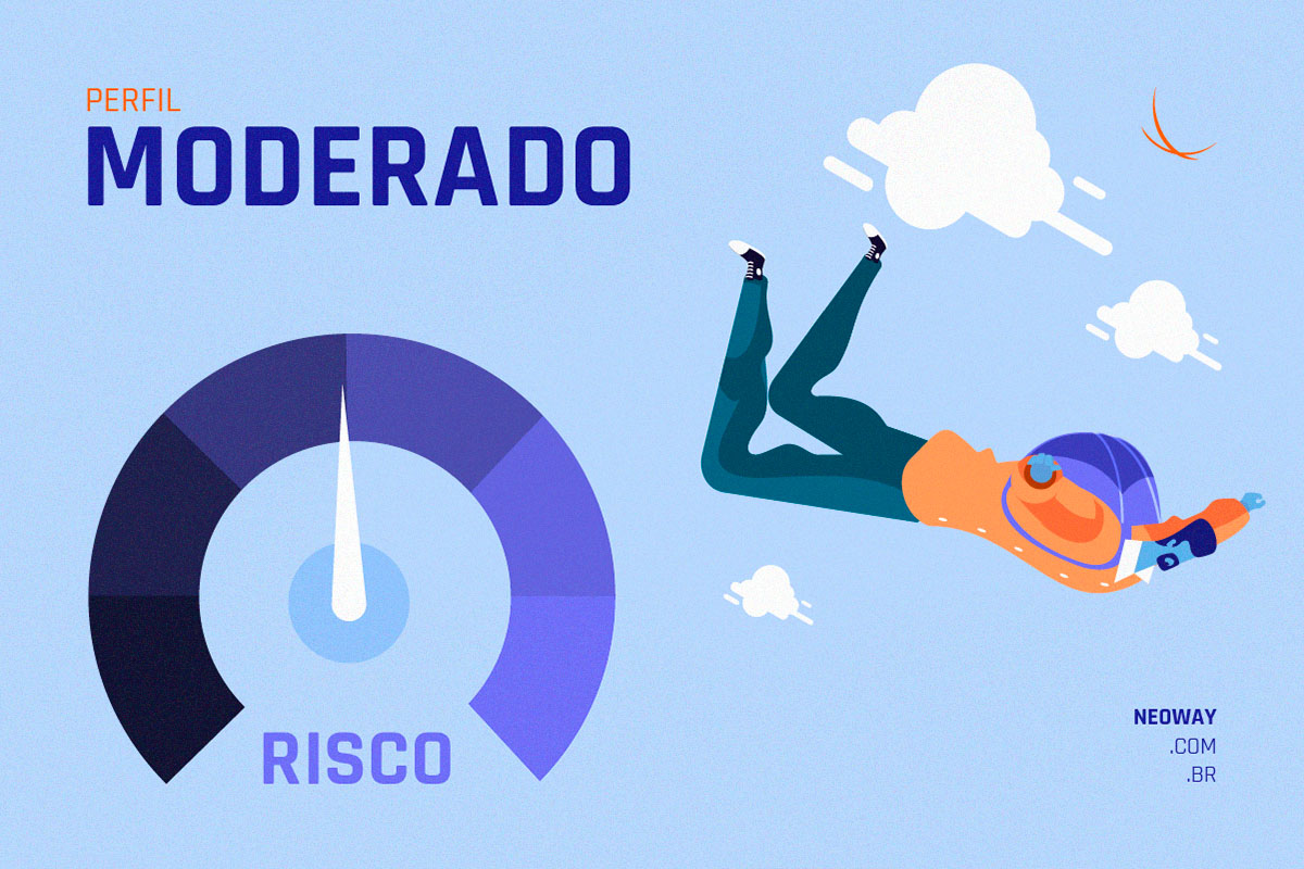 Identificando Seu Perfil de Investidor: O Ponto de Partida - inspiração 1