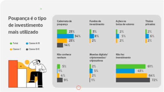 Objetivos Financeiros: Para Onde o Dinheiro Precisa Te Levar? - inspiração 3