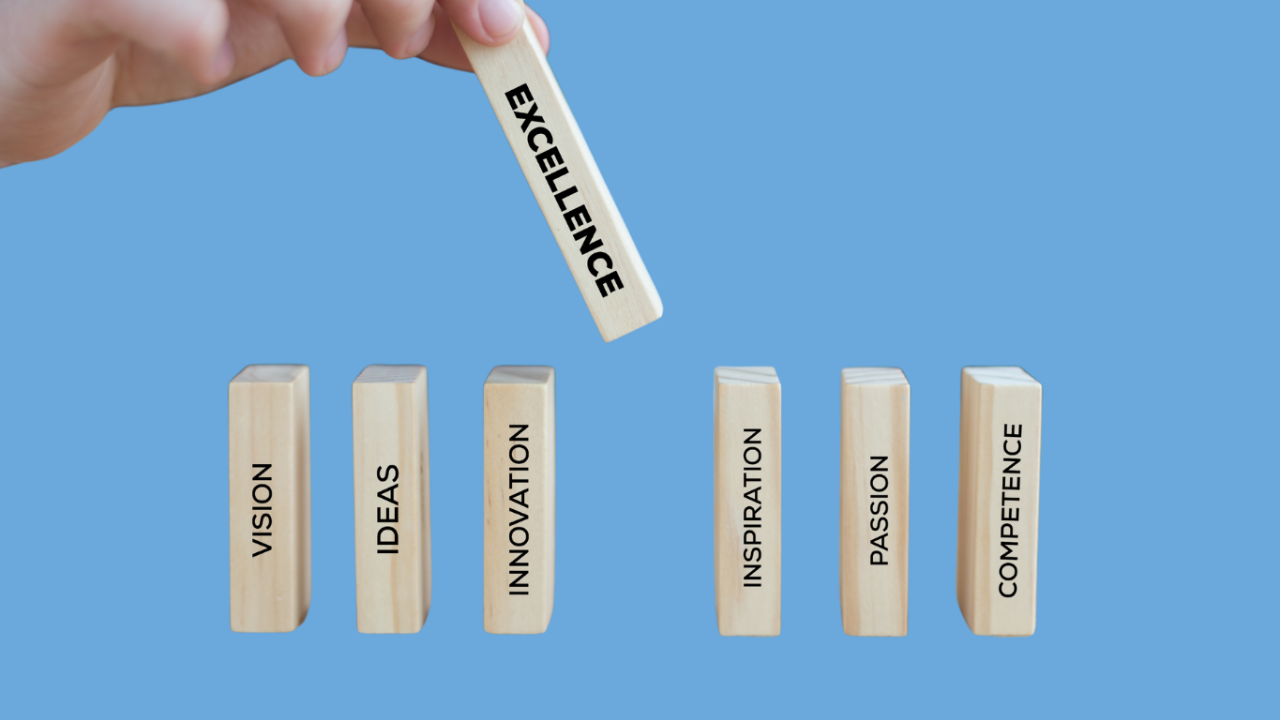 Vesting Dinâmico: Adaptando o plano às necessidades da empresa - inspiração 2