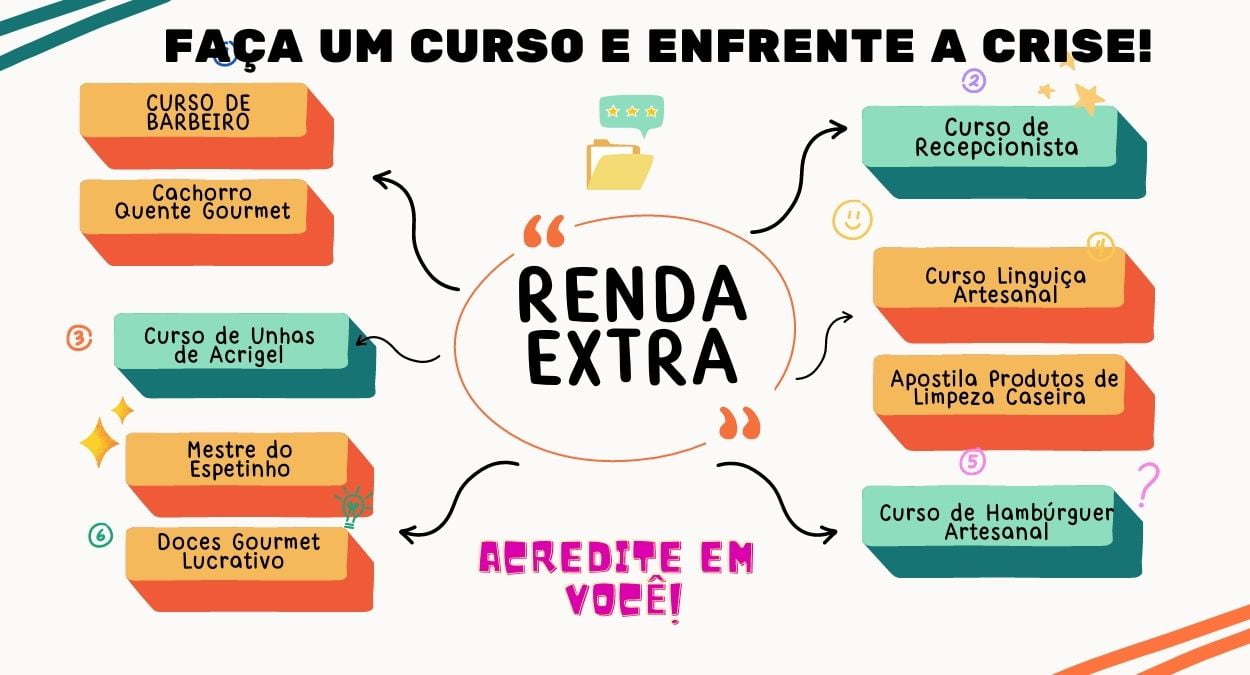 Serviços de Beleza e Bem-Estar em Casa - inspiração 2
