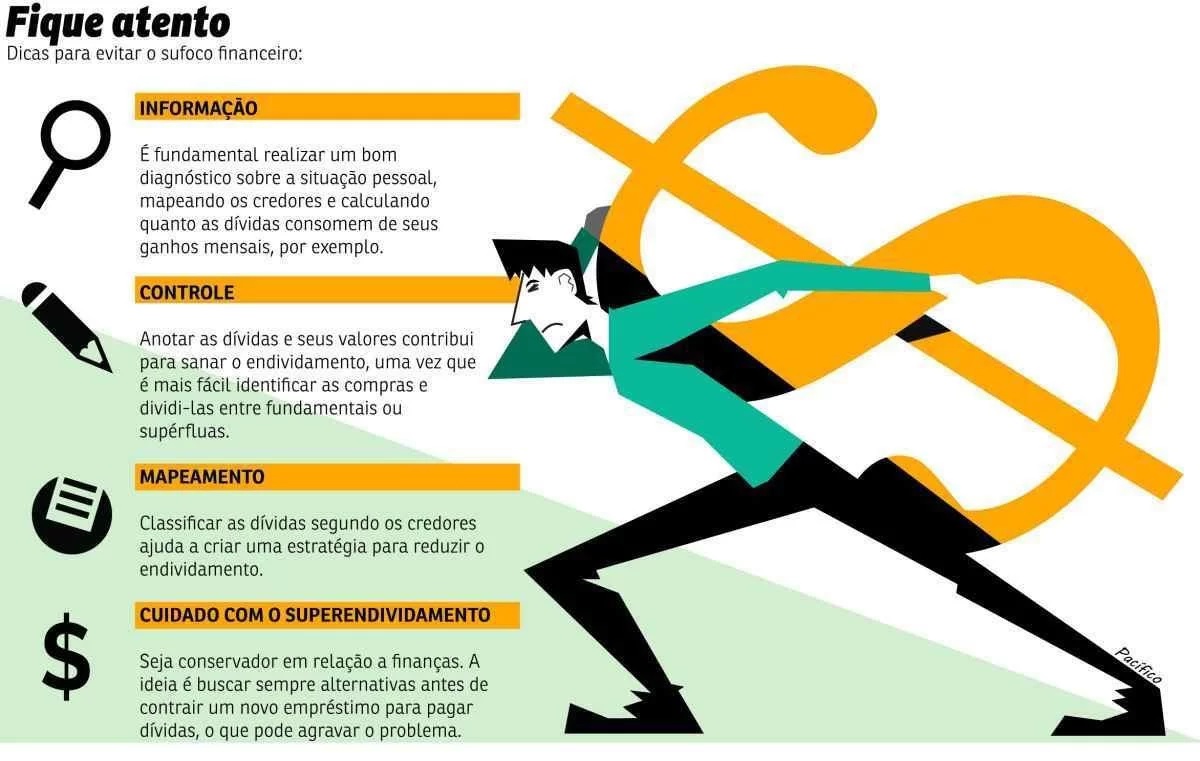 2. Canais Oficiais Serasa: Escolha o Melhor Para Você - inspiração 3