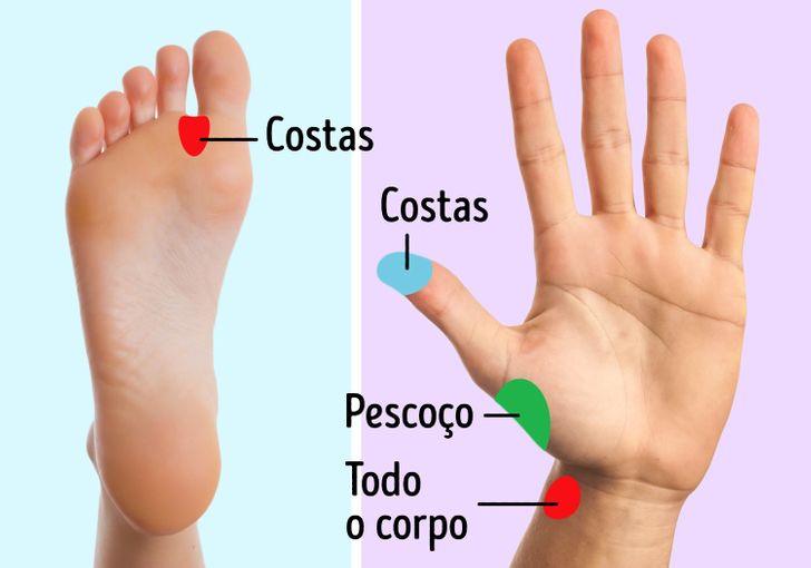 Acupressão em Casa: Sequência Simples para Dores de Cabeça Tensionais - inspiração 3