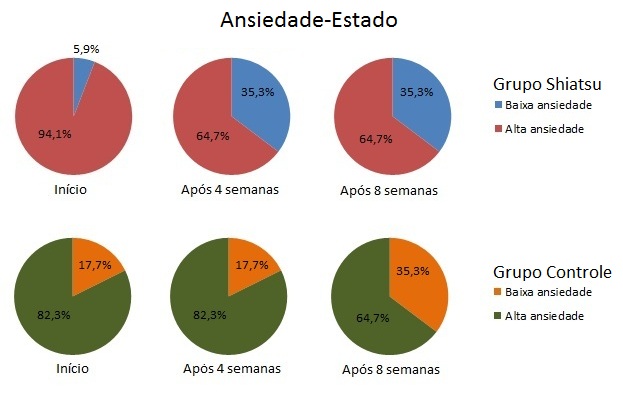 Autoshiatsu: Guia Prático para Aliviar Dores Articulares no Dia a Dia - inspiração 3