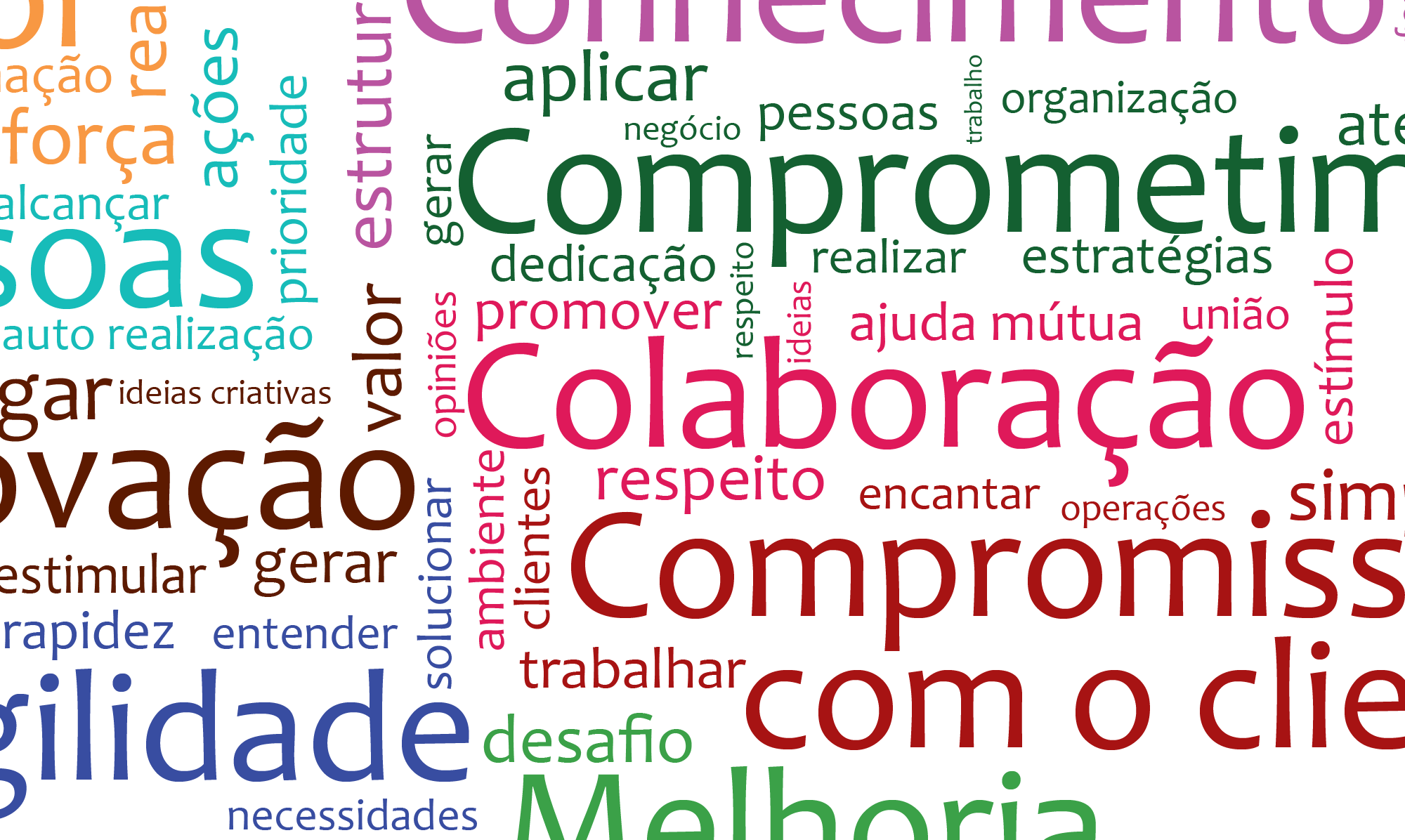 Por que Refletir Sobre Valores Agora? - inspiração 1