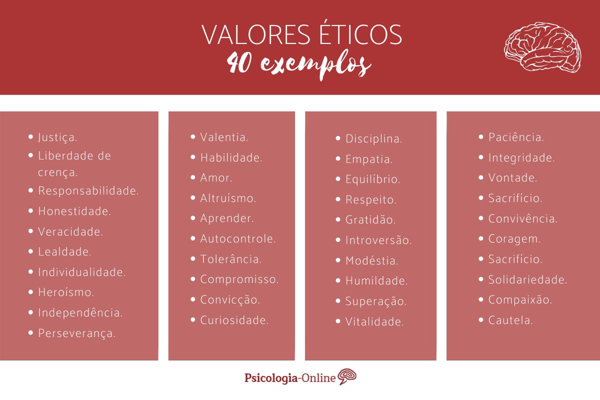 Como Seus Valores Moldam Suas Escolhas Diárias - inspiração 1