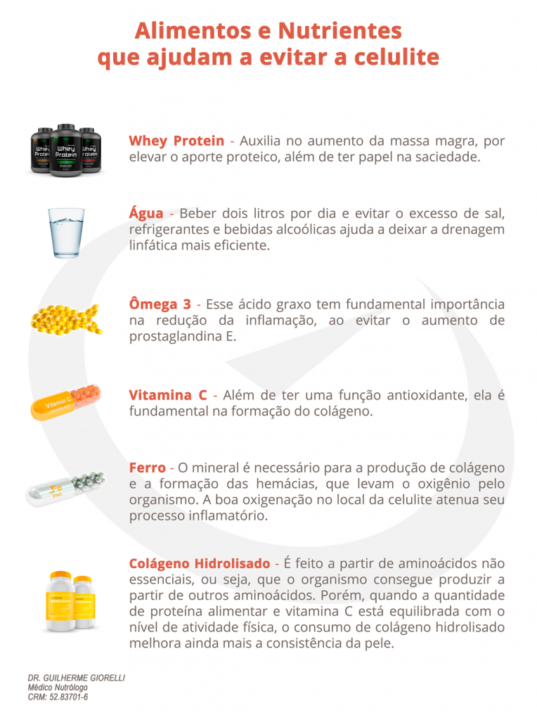 Sementes de Chia e Linhaça: Fibras Aliadas - inspiração 2