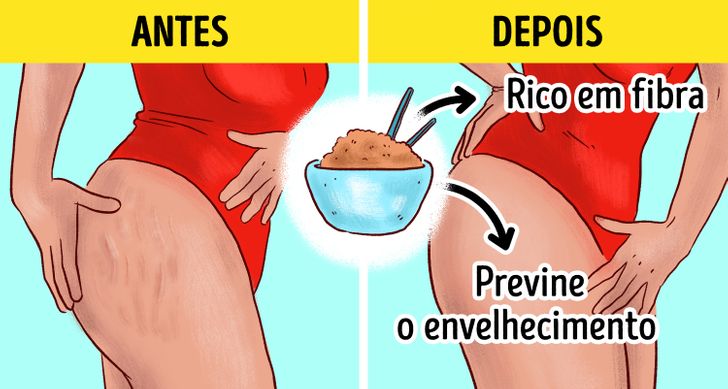 Peixes Ricos em Ômega-3: Inflamação Diminuída - inspiração 1
