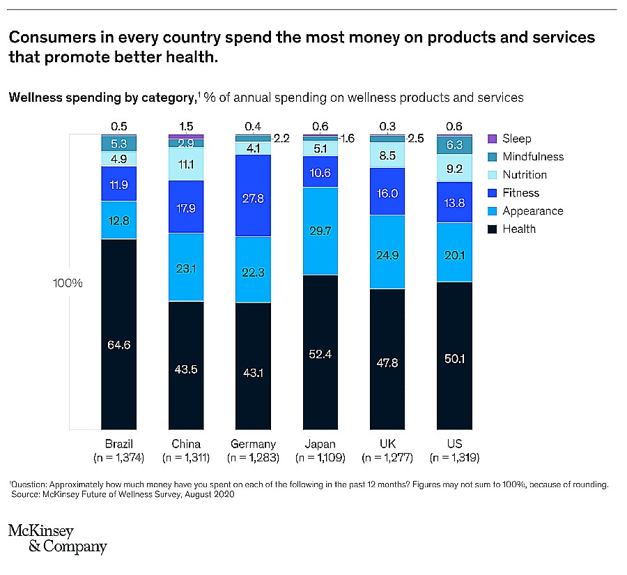 Gerenciamento do Estresse: Técnicas para Encontrar Calma Interior - inspiração 1