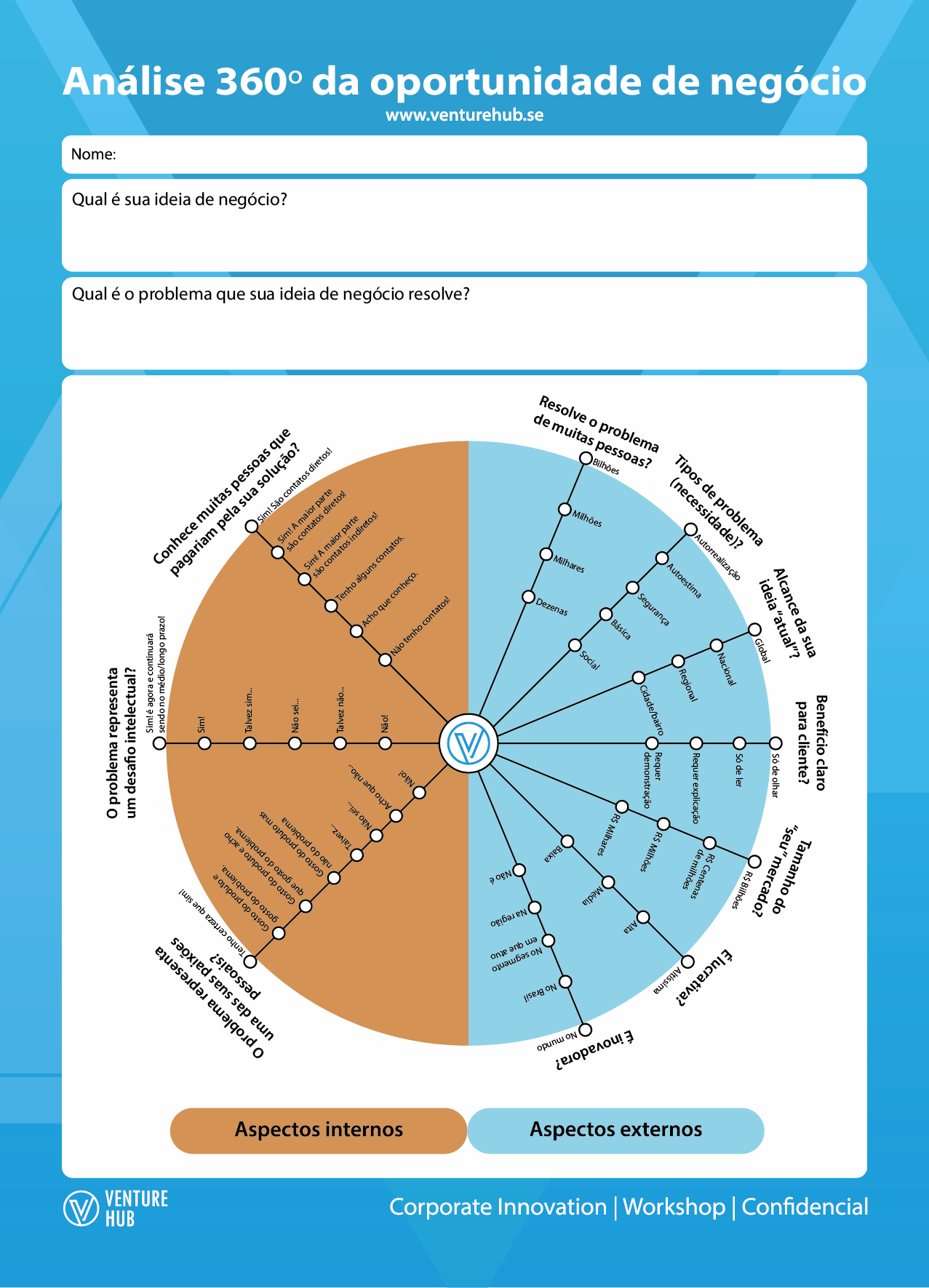 Encontre Mentores: Inspire-se em Quem Sabe - inspiração 1