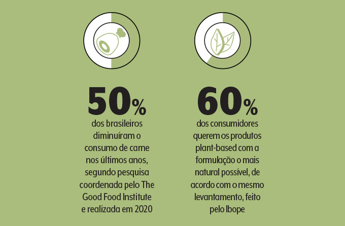 Saúde em Dia: A Força da Alimentação Vegana no Seu Bem-Estar - inspiração 2