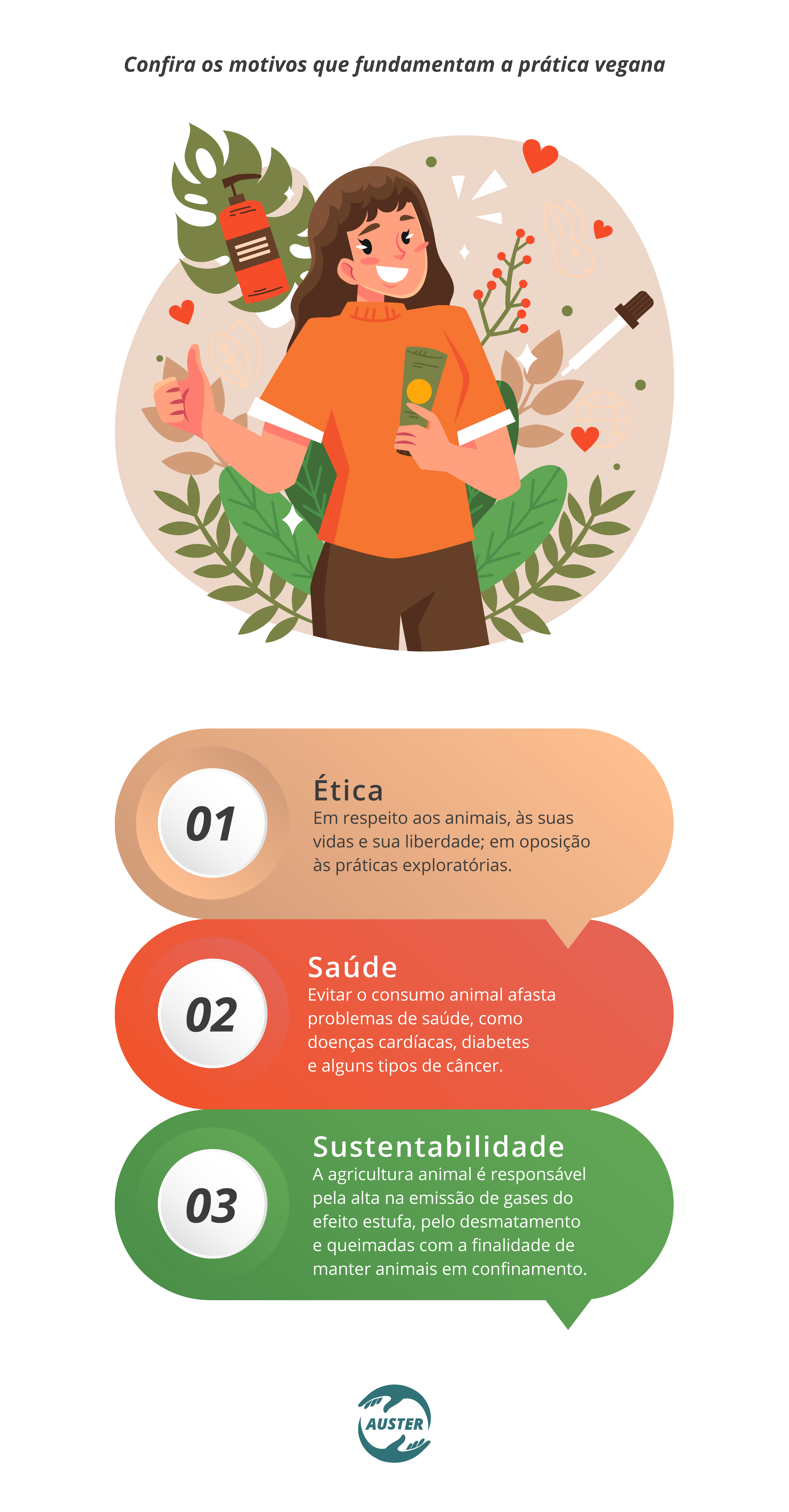 Energia Renovada: Sinta a Diferença no Seu Dia a Dia - inspiração 1