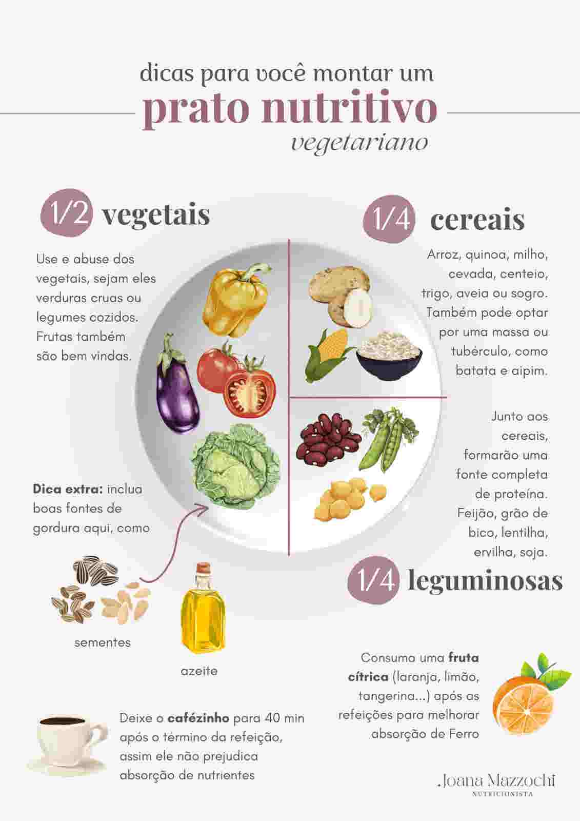 Energia Renovada: Sinta a Diferença no Seu Dia a Dia - inspiração 2
