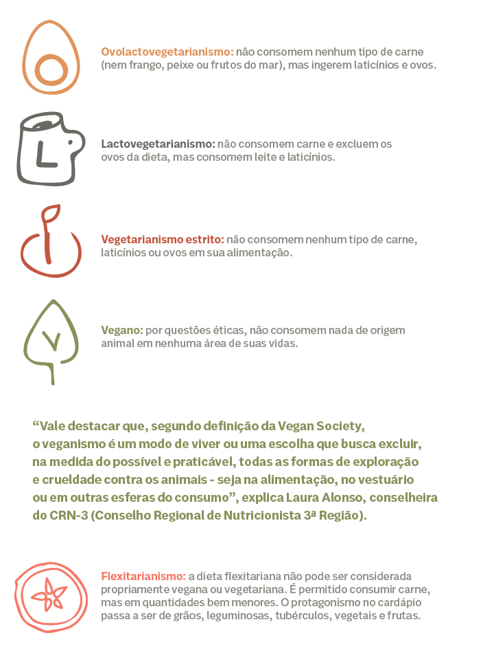 Peso Saudável: Controle e Vitalidade Sem Sacrifícios - inspiração 2