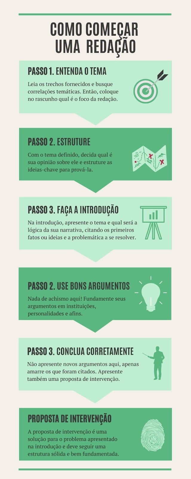 O Ponto de Partida: Escolhendo o Tema Certo e Delimitando com Precisão - inspiração 1