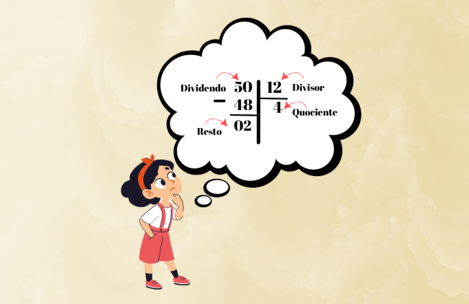 Verificando Seu Resultado: A Prova Real da Divisão - inspiração 1
