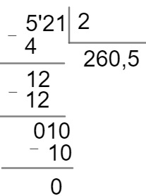 Verificando Seu Resultado: A Prova Real da Divisão - inspiração 2