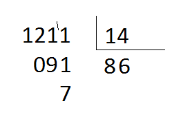 A Preparação: Como Organizar os Números para Dividir - inspiração 2