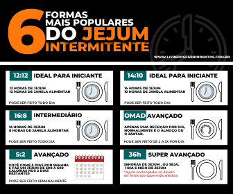 Benefícios Reais do Jejum Além da Perda de Peso - inspiração 2