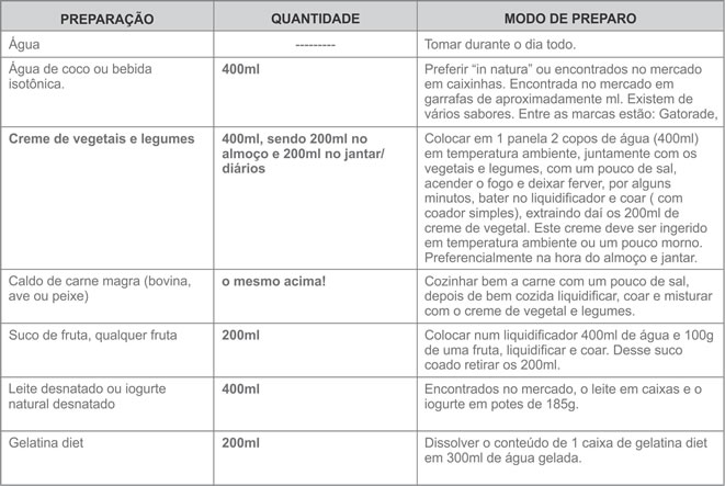 Dosagens e Frequência: Encontrando o Equilíbrio Certo - inspiração 1