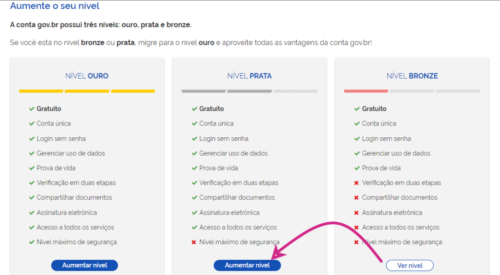 Negocie com o Banco: Tarifas e Taxas que Podem Ser Reduzidas - inspiração 1