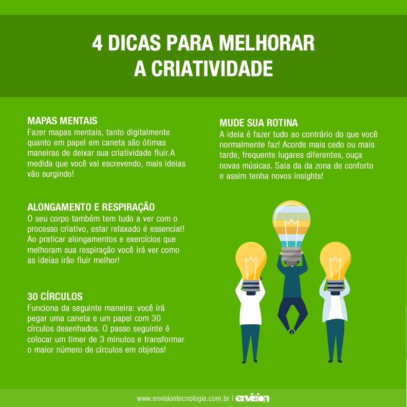 Automatize Suas Finanças: A Força dos Débitos e Investimentos Programados - inspiração 2