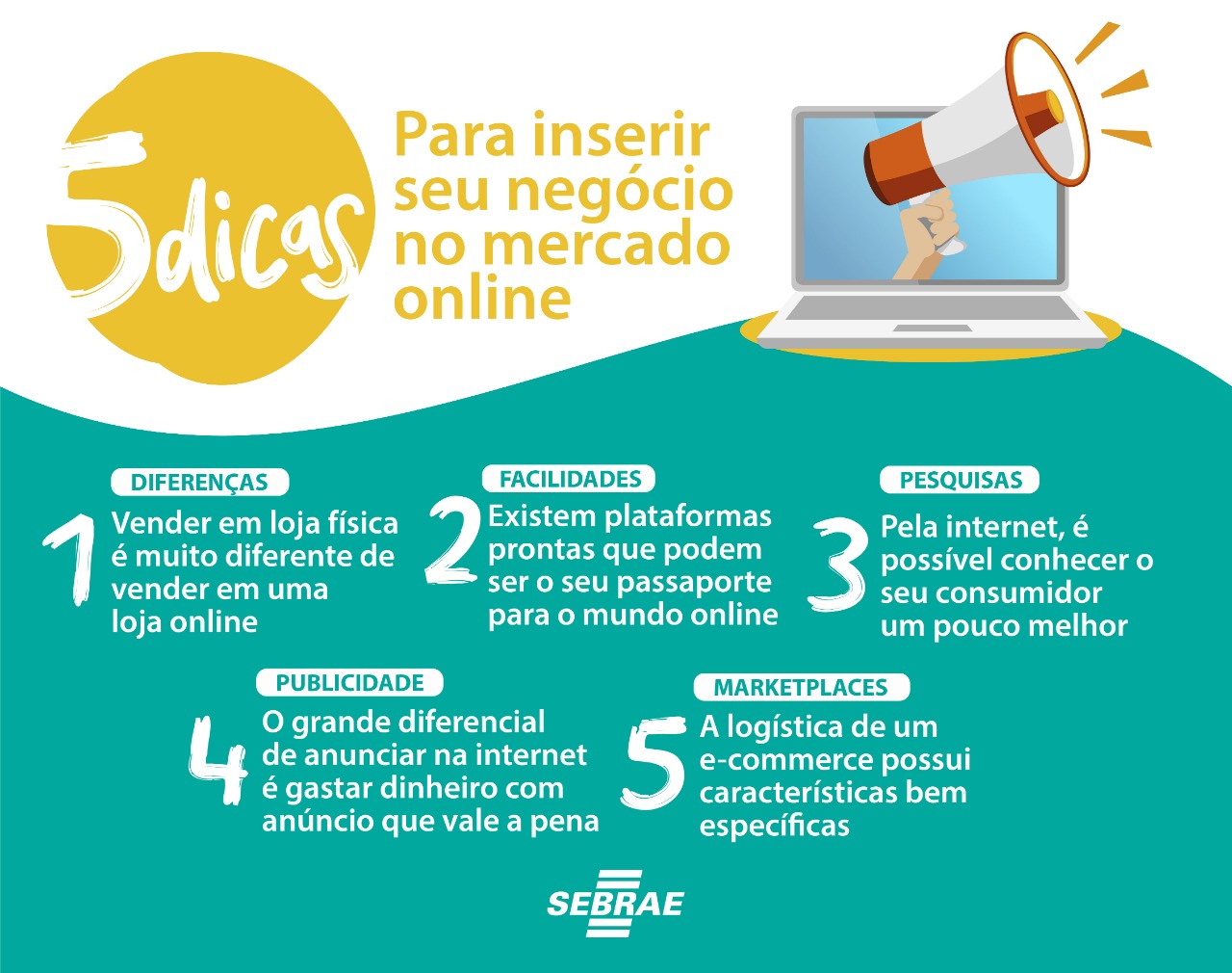 Consumidor.gov.br: A Ferramenta Oficial Para Resolver Conflitos - inspiração 1