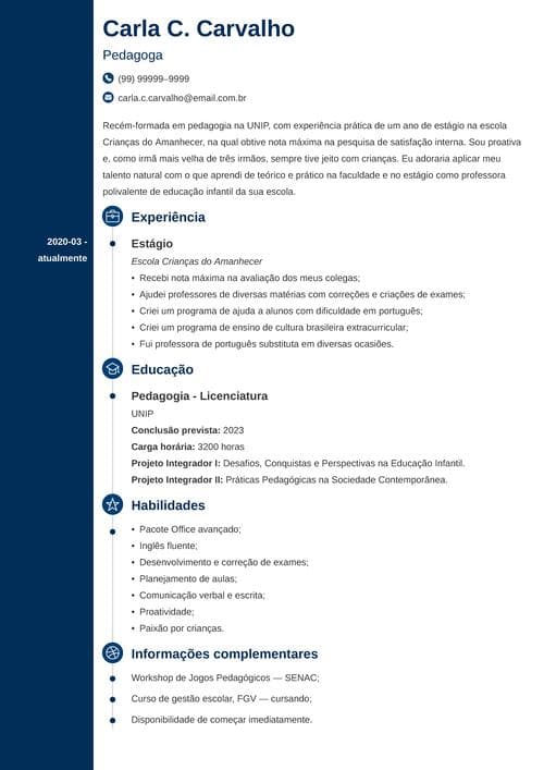 Objetivo Profissional: Um Raio-X das Suas Aspirações - inspiração 2