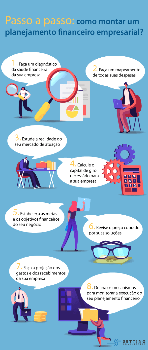 Custos Operacionais: O Que Você Gasta Para Manter Tudo Rodando? - inspiração 1