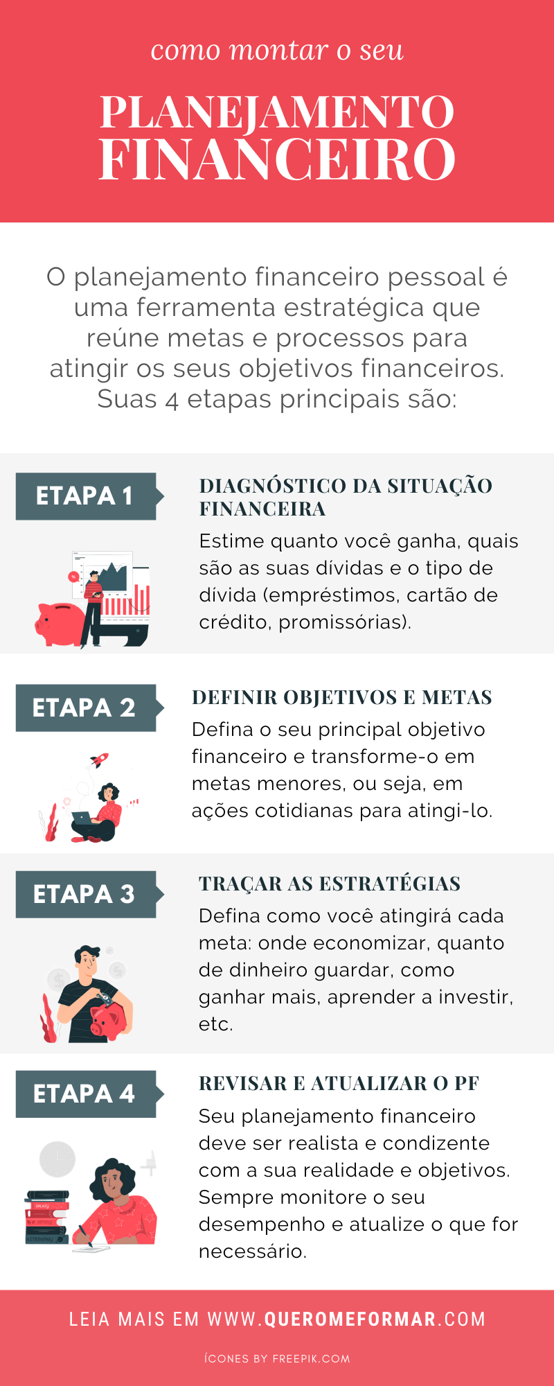 Preço e Margem: Como Cobrar o Justo e Ter Lucro Real? - inspiração 2
