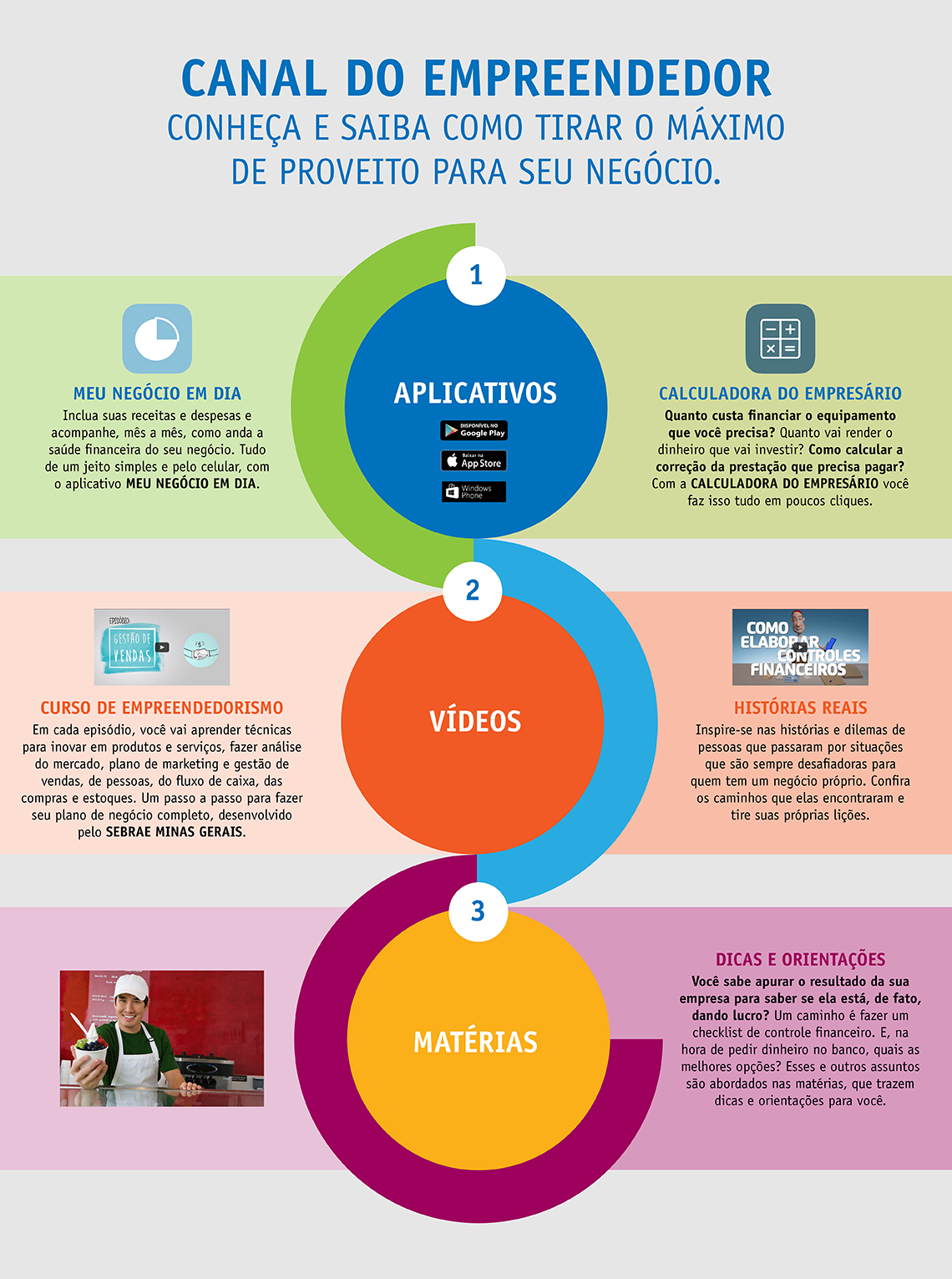Projeções Financeiras: Olhando Para o Futuro com Clareza - inspiração 1